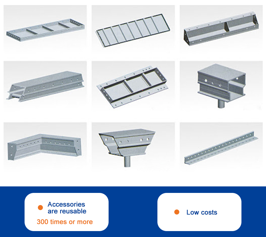 Low cost aluminum formwork