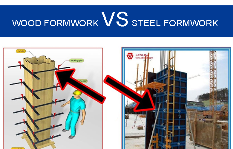 High strength steel formwork