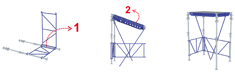 Easy installation of steel formwork